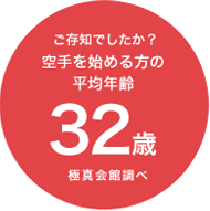 ご存知でしたか？女性で空手を始める方の平均年齢32歳